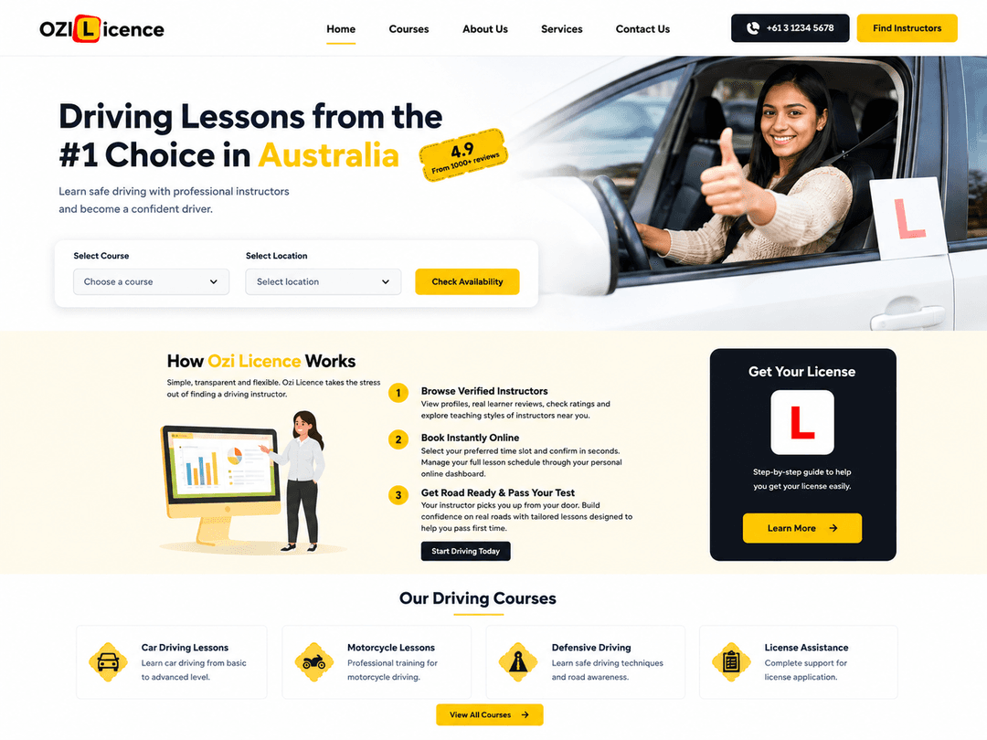 OziLicence.com.au